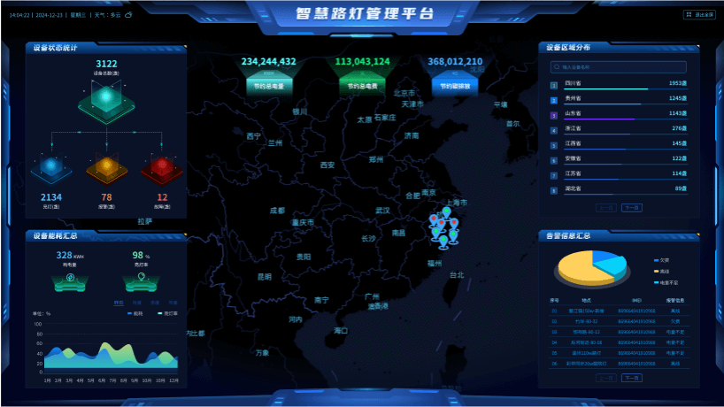 一图全览-ag平台网站科技
